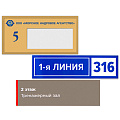 Таблички и указатели